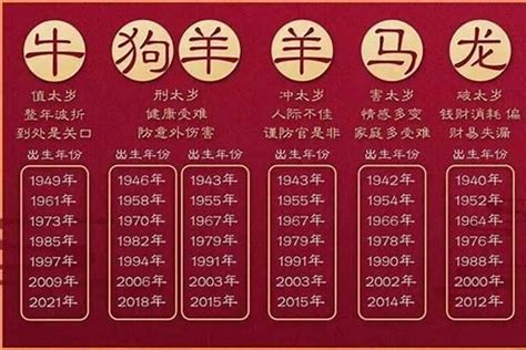 1983什么生肖|83年属什么的生肖多大岁数 83年属什么的生肖配对